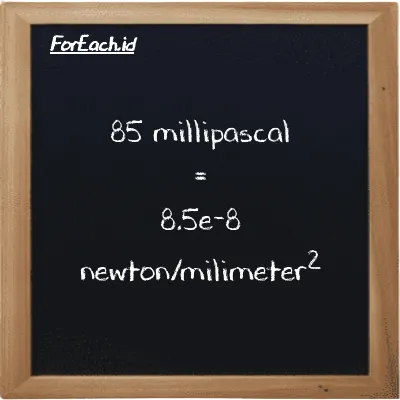 85 millipascal is equivalent to 8.5e-8 newton/milimeter<sup>2</sup> (85 mPa is equivalent to 8.5e-8 N/mm<sup>2</sup>)